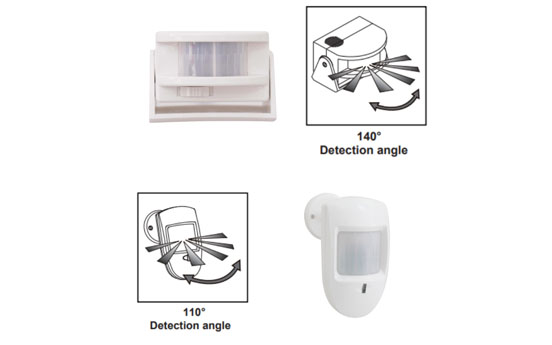 Alarme de sensor MINI: proteção e segurança completas