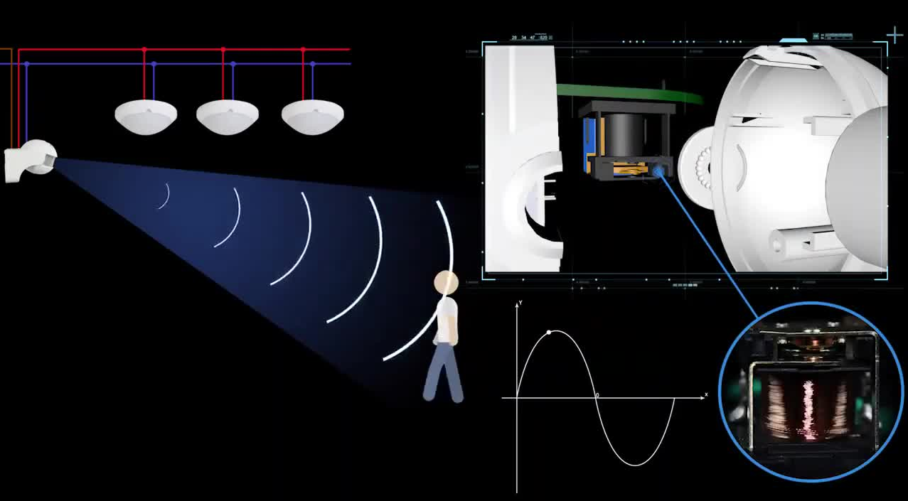Existe alguma conexão e diferença entre sensor de movimento e sensor de deslocamento?