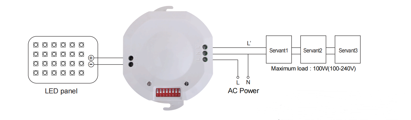 PDLUX lidera inovação em tecnologia de iluminação: revela sensor avançado de micro-ondas LED