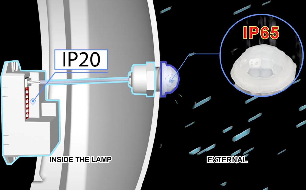 Sensor inteligente ideal para projetos de economia de energia