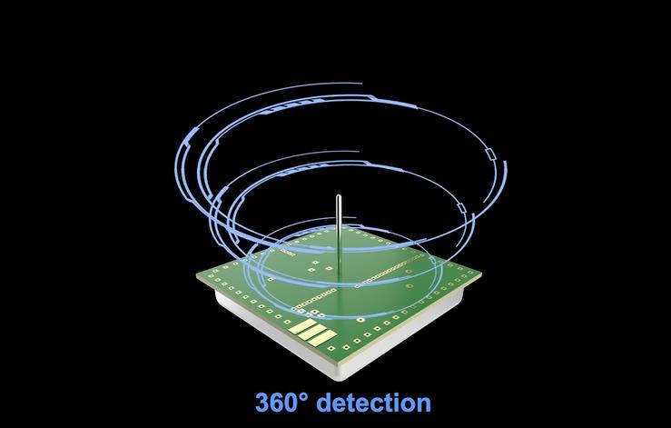O PDLUX revela os módulos de sensor de microondas de alta frequência de 5,8 GHz