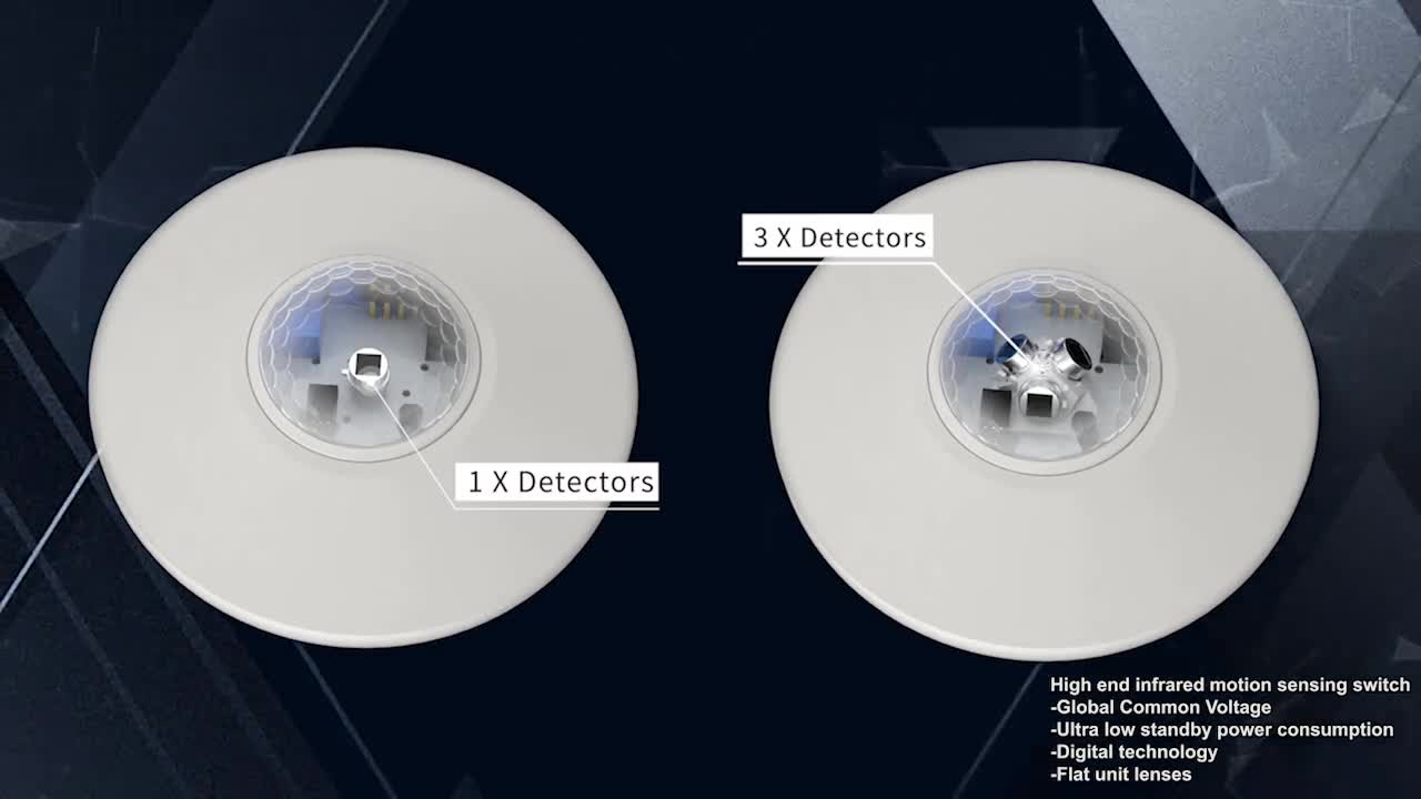 Microondas vs. IR: PD-lux duplo sensor Tech revoluciona a iluminação inteligente