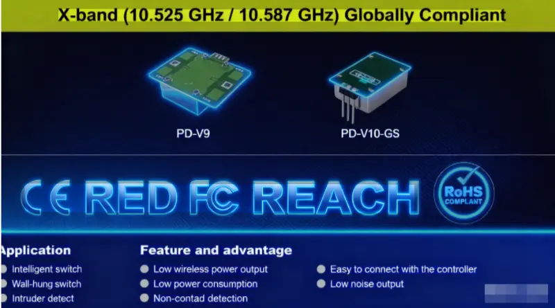 PDLUX lança sensores de movimento de micro-ondas de banda X com certificação CE/FCC/RoHS: 10,525/10,587 GHz para conformidade global